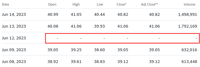 1COV.DE: repair missing row